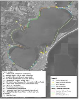 Priority Locations for Wrack Management